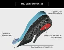 Ariat Ladies Nitro™ Round Toe Grey & Black Footbed Insole 10031359 -Wildwest Store 01813 S20 Insoles PDP Illustrations final 1080w NITRO