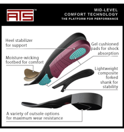 Ariat Ladies West Bound Russet Rebel & Navy Square Toe Boots 10035986 -Wildwest Store ariat ats